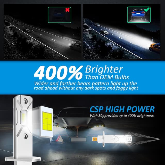 Detalle de D-Lumina Lampadina H1 LED Canbus 100W 16.000 lm 6500K (2 pezzi) plug & play