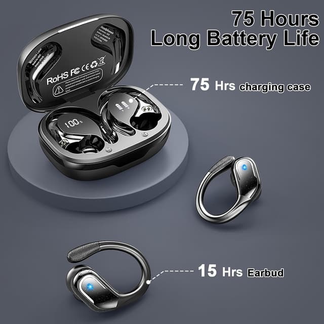 Thumbnail 2 de Rulefiss BX27 Bluetooth 5.4 Sport Kopfhörer