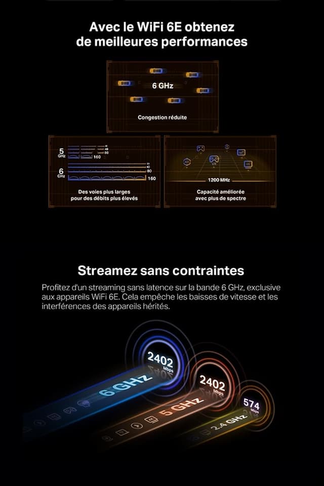 Thumbnail 2 de Mercusys MA86XE Carte Wi‑Fi 6E AXE5400