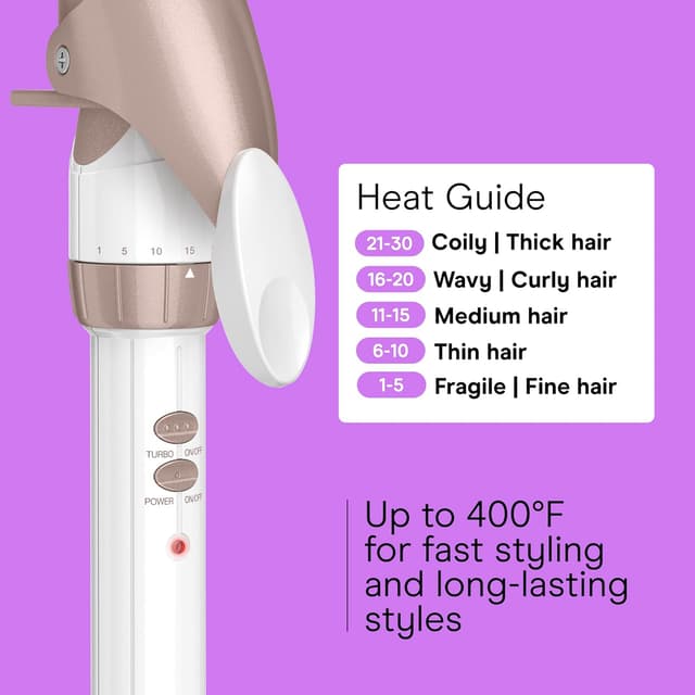 Detalle de Conair 1.5-inch Double Ceramic Curling Iron