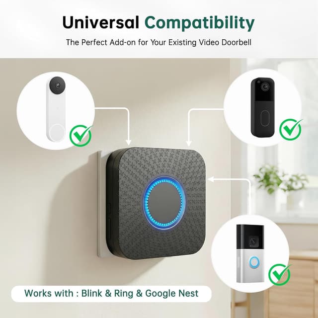 Detalle 2 de Satisure 3 in 1 Smart Wireless Doorbell Chime 150–200m