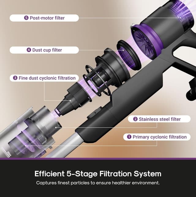 Thumbnail 4 de EurekaCordless Vacuum 50 Min Runtime
