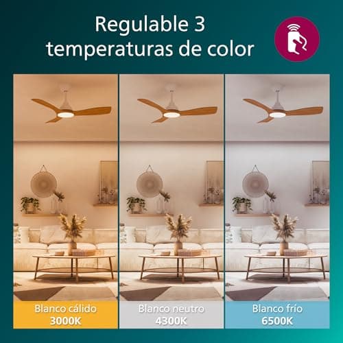 Detalle 2 de Philips Olas ventilador de techo con 3 aspas, motor DC y luz LED 24W (con control remoto)