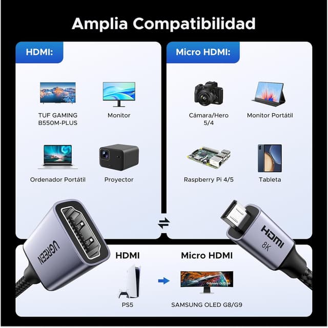 Thumbnail 4 de UGREEN Adaptador Micro HDMI 2.1 8K 60Hz - Conecta y Disfruta