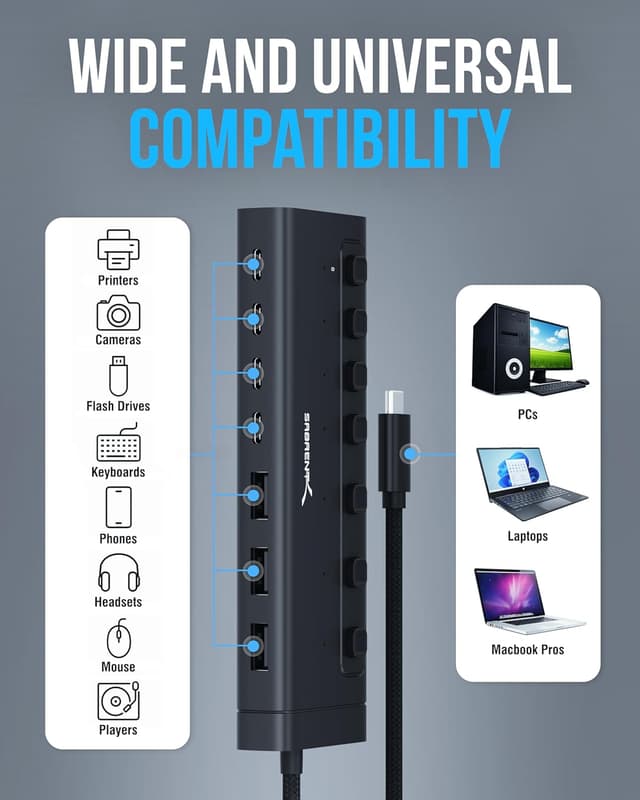 Thumbnail 4 de Sabrent HB-3A4C Powered USB Hub