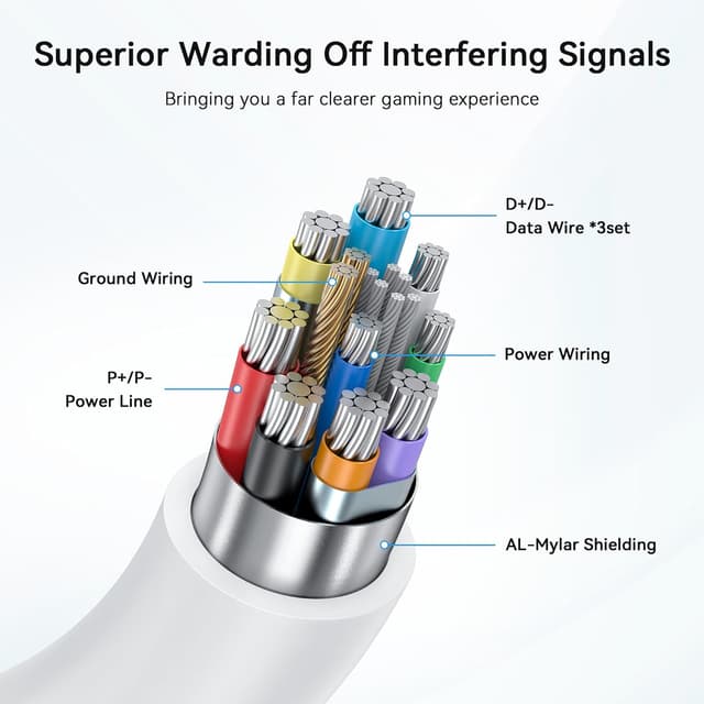Thumbnail 4 de AMVR 16FT Link Cable with Charging