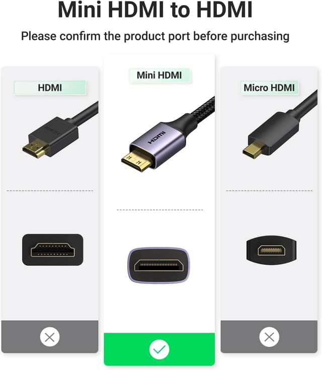 Thumbnail 6 de UGREEN Mini HDMI to HDMI Adapter 4K60Hz