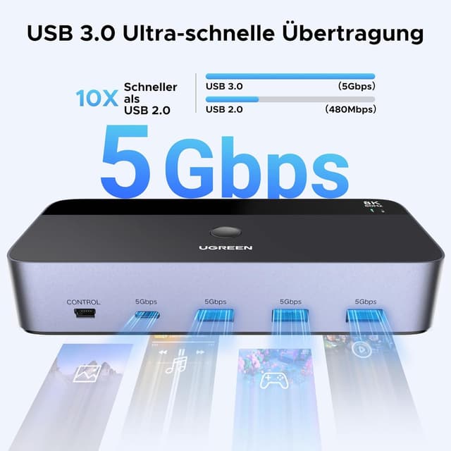 Thumbnail 4 de UGREEN Displayport KVM Switch 2 PC 2 Monitore 8K60Hz KVM Umschalter