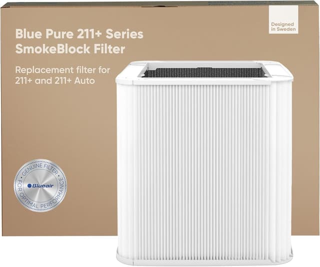Detalle 1 de BLUEAIR Blue Pure 211+ Series AllergenBlock Filter (Genuine Replacement) for Allergies & Pet Dander