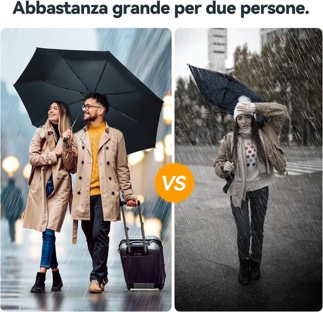 Thumbnail 4 de TechRise Ombrello Pieghevole antivento 8 stecche ☂