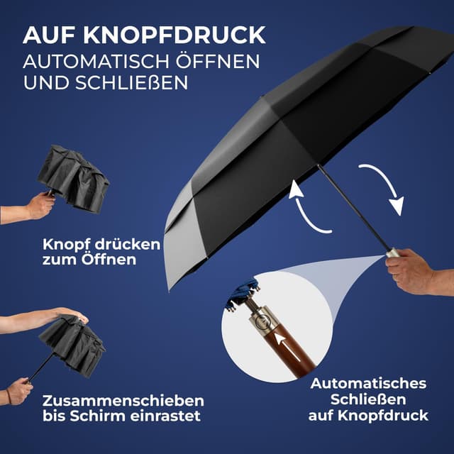 Detalle de LOGAN & BARNES Amsterdam Taschenschirm Ø103 cm sturmsicher