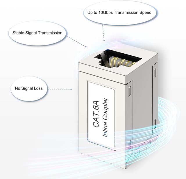 Detalle de VCE accoppiatore RJ45 schermato femmina–femmina per Cat6A/Cat6/Cat5e/Cat5 (2 pezzi)