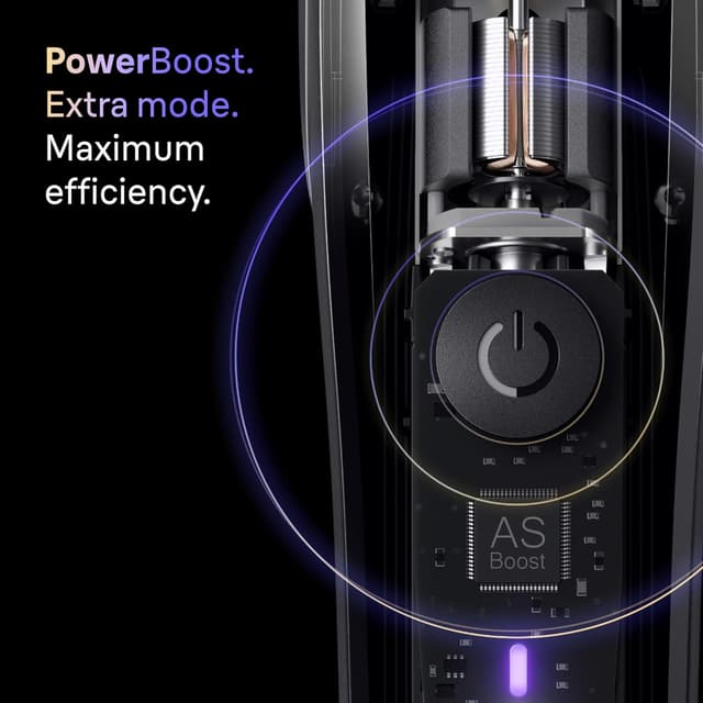 Thumbnail 4 de Braun Series 9 PRO AIO 9570 Beard Trimmer