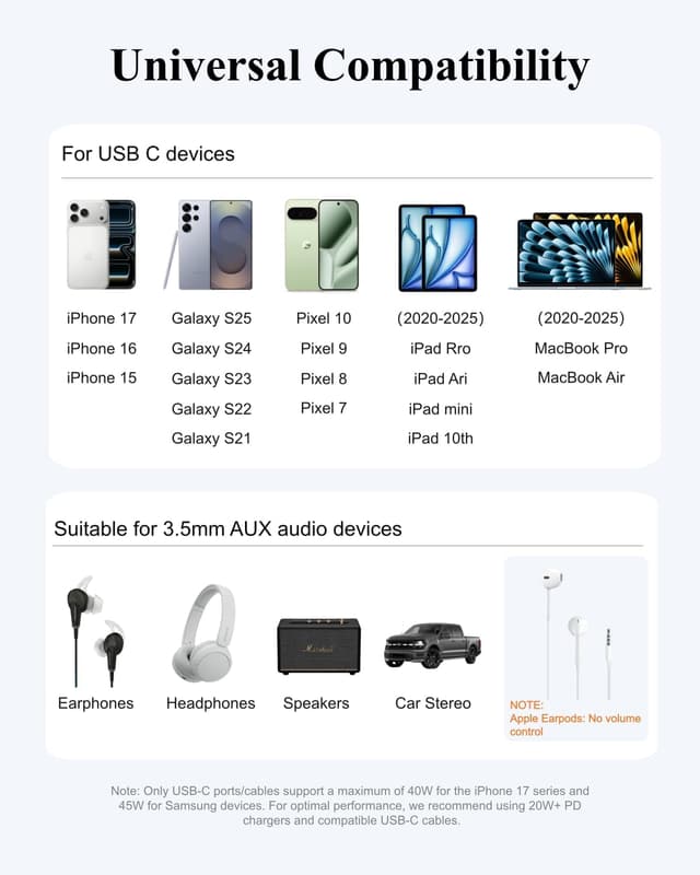 Thumbnail 4 de USB-C to 3.5mm Audio Adapter 60W