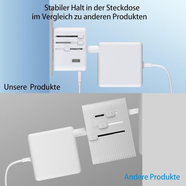 Thumbnail 4 de Universal Reiseadapter 2025 mit 2 USB‑A 2 USB‑C 🌍