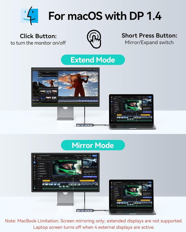 Detalle 2 de MOKiN triple display USB-C dock
