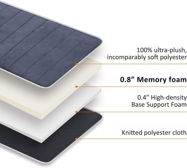 Detalle 1 de Snailax Tappetino massaggiante in memory foam con calore ♨