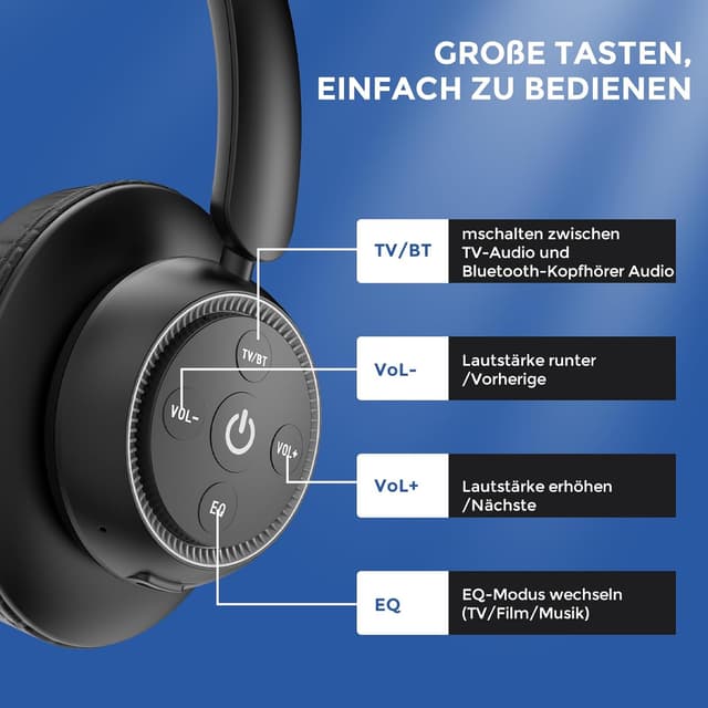 Thumbnail 4 de LETSACTIV Funkkopfhörer 22 ms