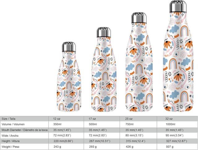 Thumbnail 4 de Mi Ko Mi Ka Botella Térmica Acero Inoxidable 500ml 🥤