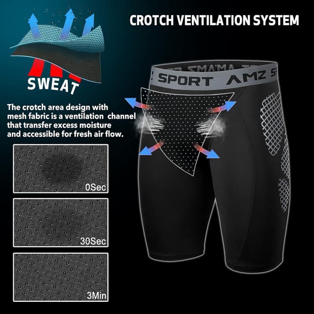 Detalle 2 de AMZSPORT Pantaloncini sportivi compressione