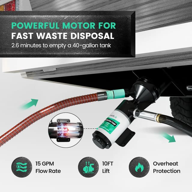 Detalle de LATCH.IT Latch.it V2.0 12VDC macerator pump