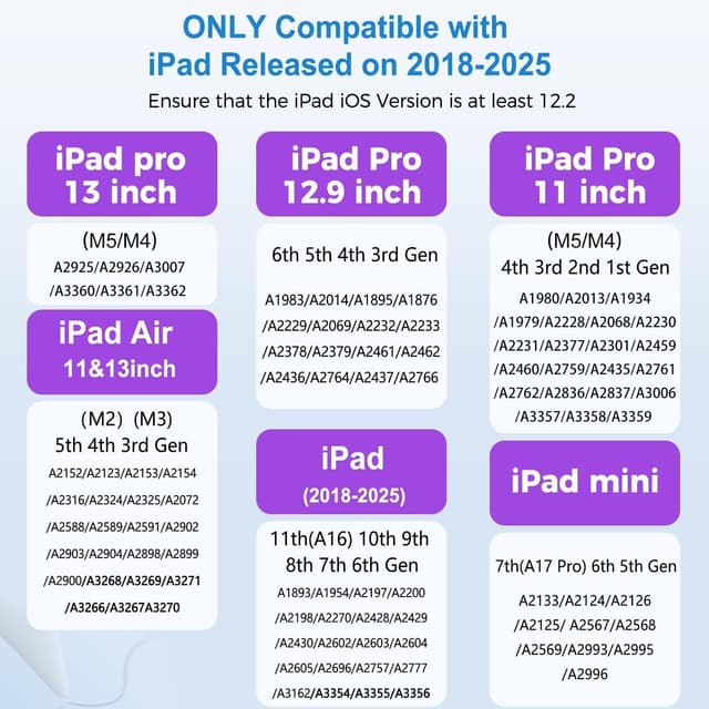 Detalle 2 de Stylus Pen for iPad (2018–2025) with Tilt Sensitivity, Palm Rejection, and Fast Charge (Black)