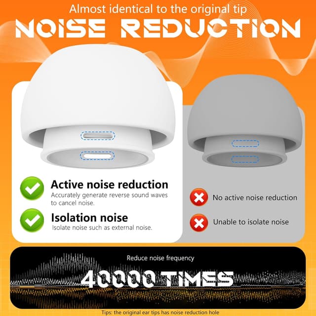 Thumbnail 4 de Replacement Ear Tips for AirPods Pro 4 Pairs