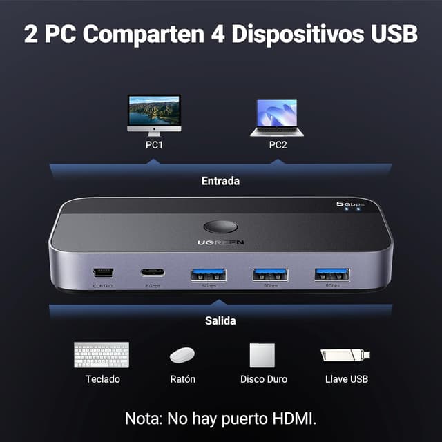 Thumbnail 1 de UGREEN Switch USB C KVM 4 Puertos 5Gbps para 2 PC