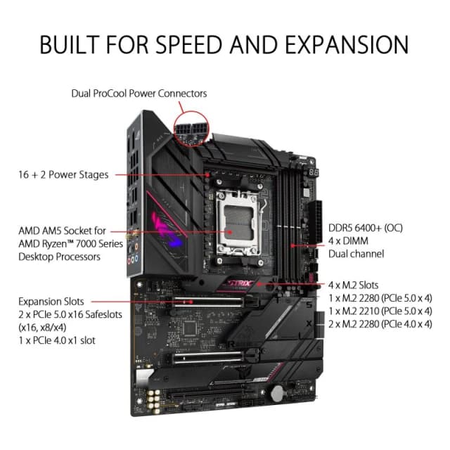 Detalle 2 de ASUS ROG STRIX B650E-E placa base DDR5 4 ranuras