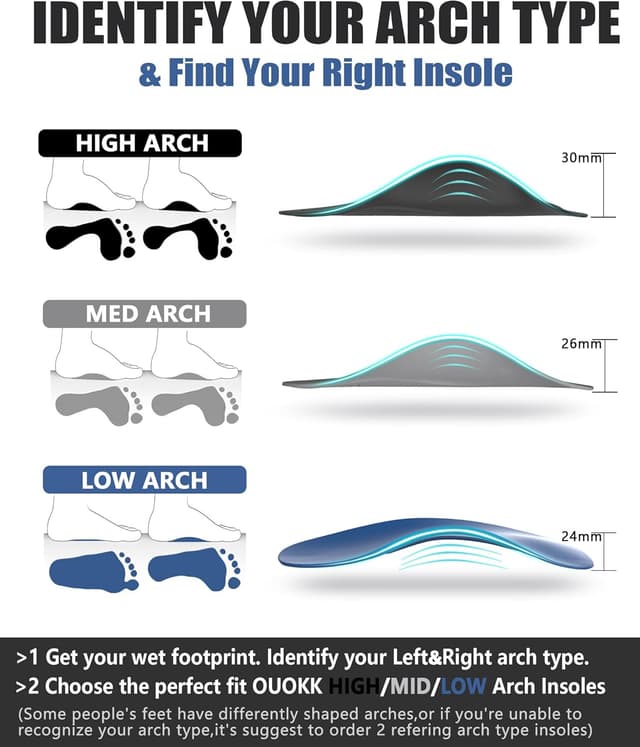 Thumbnail 2 de High Arch Support Inserts for Plantar Fasciitis ⚙
