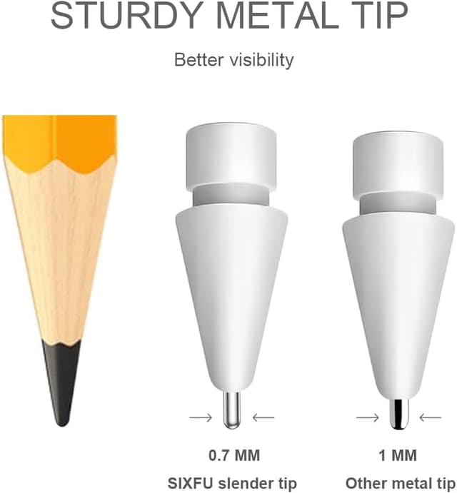 Detalle 2 de SIXFU Upgraded Tips for Apple Pencil (Mix Replacement Tips for Apple Pencil 1/2, USB‑C, Pencil Pro) — 6 Pack