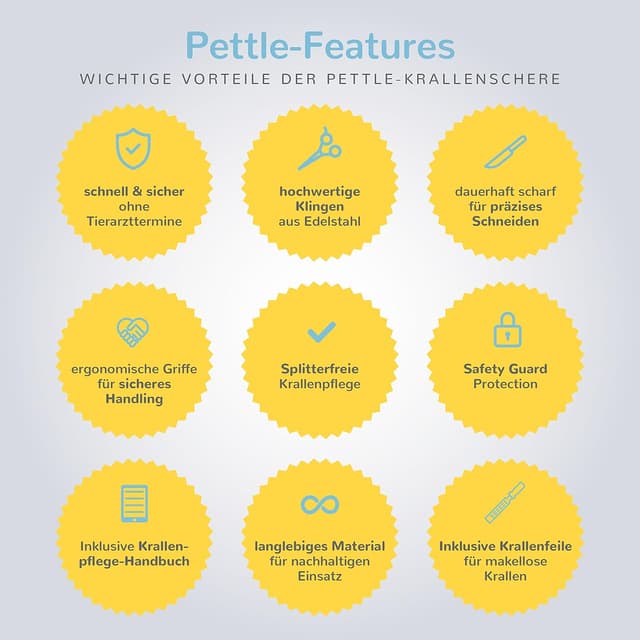 Thumbnail 2 de Krallenschere für Hunde Katzen Kleintiere