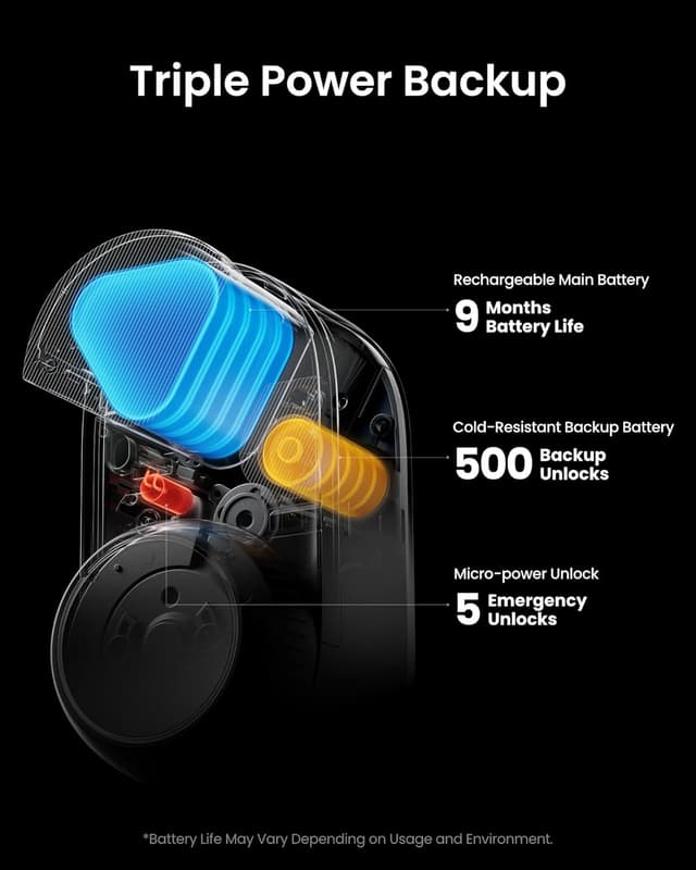 Detalle de SwitchBot WiFi Smart Lock Ultra with Touchscreen Keypad (Fingerprint, Matter & voice support)