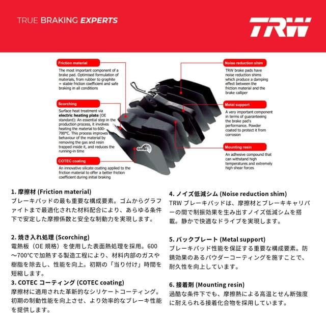 Detalle de Kit de 4 plaquettes de frein TRW GDB1621 pour essieu arrière – Peugeot 3008 (2009-2017)