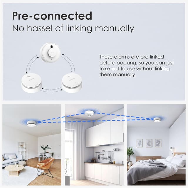 Detalle 2 de Interlinked Smoke and Heat Alarm Bundle 10‑Year