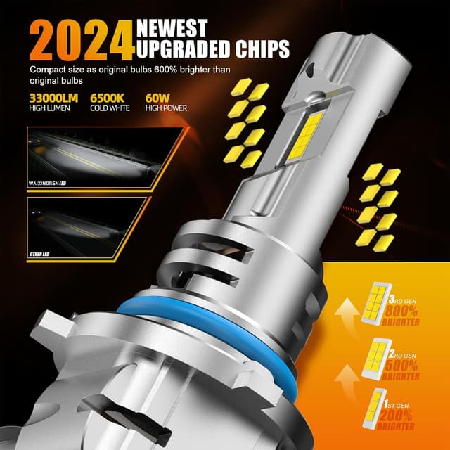 Thumbnail 1 de WAIXINGREN 9005 HB3 LED headlight bulb 60W 26000LM