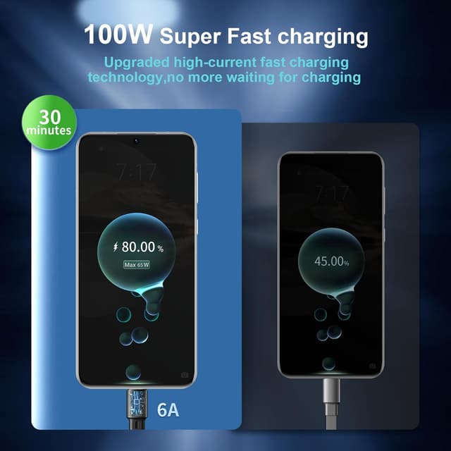 Detalle 2 de Retractable 6-in-1 USB A/C Multi Charger Cable (PD 60W, Mint Green)