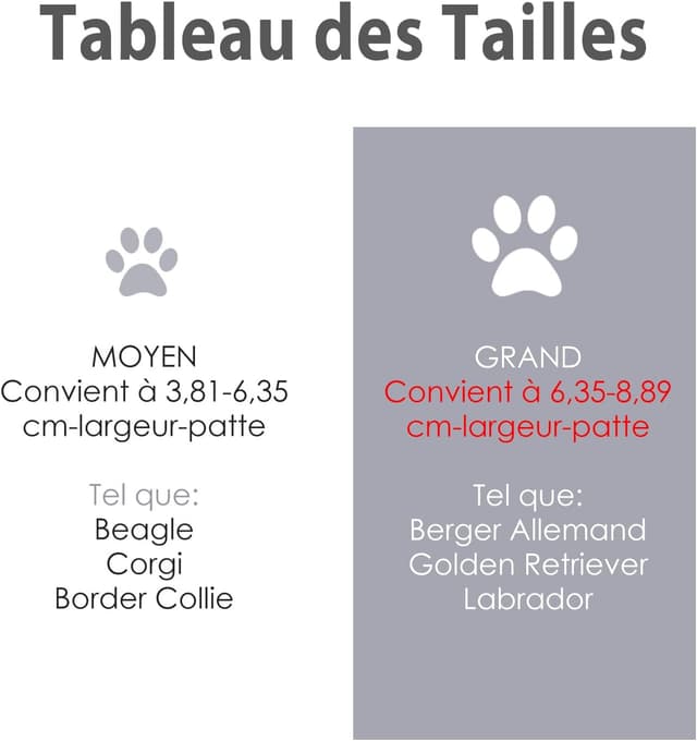 Thumbnail 1 de Tinioey Nettoyeur Pattes Grand Chien 3 Serviettes