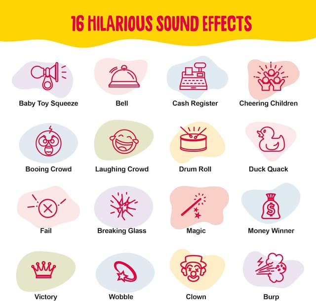 Detalle 2 de KNUCKLHEAD Sound Effects Machine 16