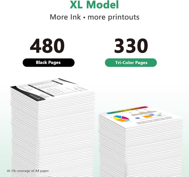 Detalle de LIFOR 301XL Combo Pack remanufactured ink cartridges for HP printers ๐จ