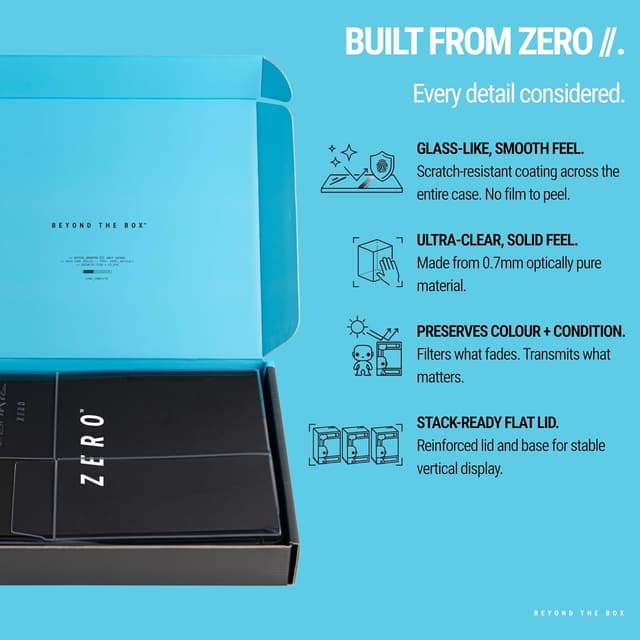 Thumbnail 2 de POP JUNKIE Pop Protectors 0.7mm System ZERO 5 Pack