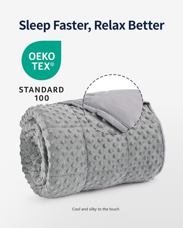 Detalle 2 de Mr. Sandman Weighted Blanket 20 Pounds