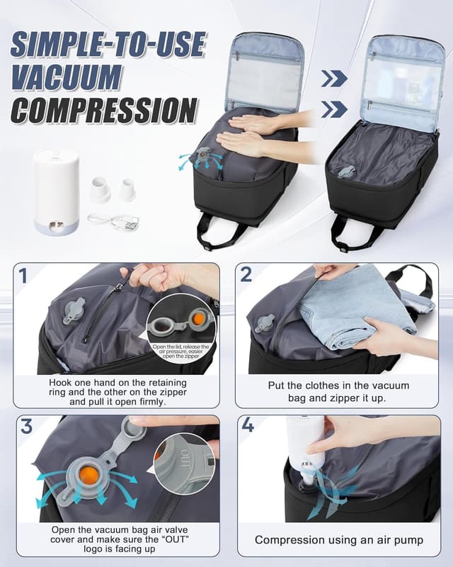 Detalle 2 de SZLX zaino Ryanair 40x20x25 con pompa