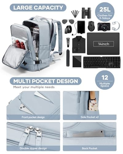 Detalle de BJLFS Mochila de cabina 40x30x20 compatible Ryanair, Wizz Air y Vueling (17 pulgadas)