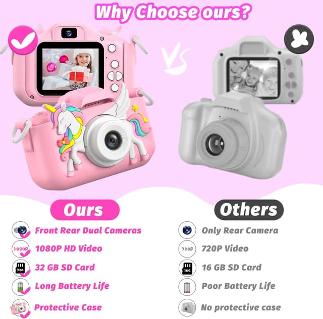 Thumbnail 6 de Masterbee Kids Digital Camera Toys (Ages 3–12) — 1080P HD Dual-Lens Photo & Video Camera with 2-Inch LCD