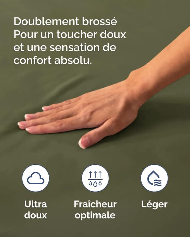 Detalle de CGK Unlimited Drap housse 180x200 cm bonnet 40 cm extra profond en microfibre vert sauge