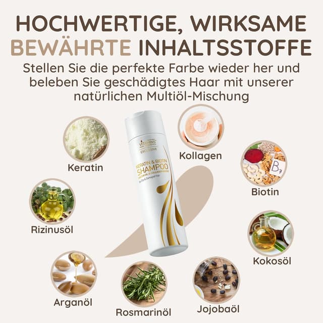 Detalle 1 de Vitamins Keratin Shampoo mit Biotin