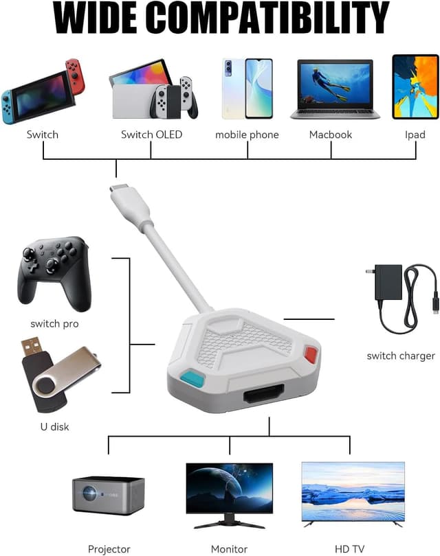 Detalle de Sehawei 3-in-1 Switch Dock für OLED – portabler TV-Adapter mit 4K HDMI, USB 3.0 und USB-C PD 2.0