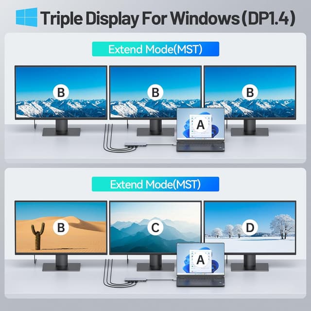 Thumbnail 3 de USB C DockingStation 13‑in‑1 Laptop‑Dock für 4 Monitore