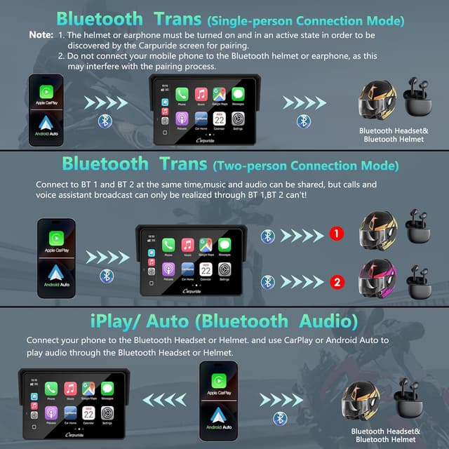 Detalle 2 de CARPURIDE W502BS Pro for BMW Motorbike CarPlay & Android Auto